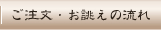 ご注文・お誂えの流れ